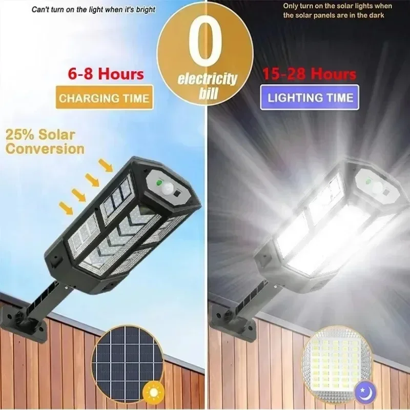 Najnowsza Lampa Solarna Mocna  – Farming For Agriculture recenzja i cena