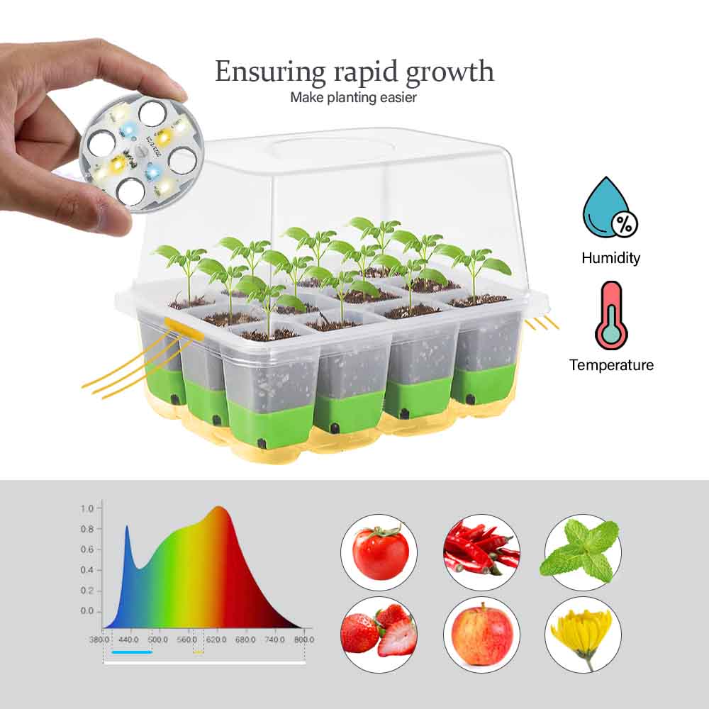 Zestaw oświetlenia LED do upra – Greenhouse Plastic Film recenzja i cena