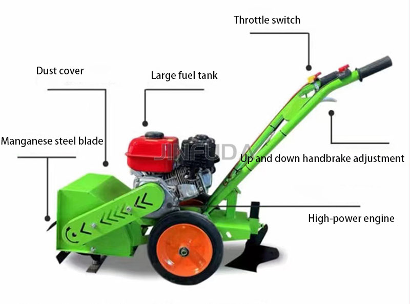 Wysokiej jakości rolnicza masz – Soil Tilling Cultivator recenzja i cena