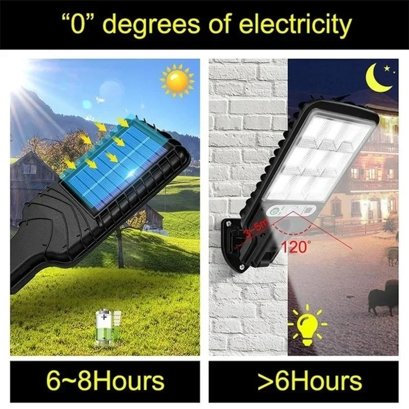 Zewnętrzne solarne lampy ogrod – Farming For Agriculture recenzja i cena
