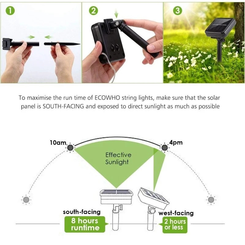 32M 300 diod LED zewnętrzna wo – Farming For Agriculture recenzja i cena